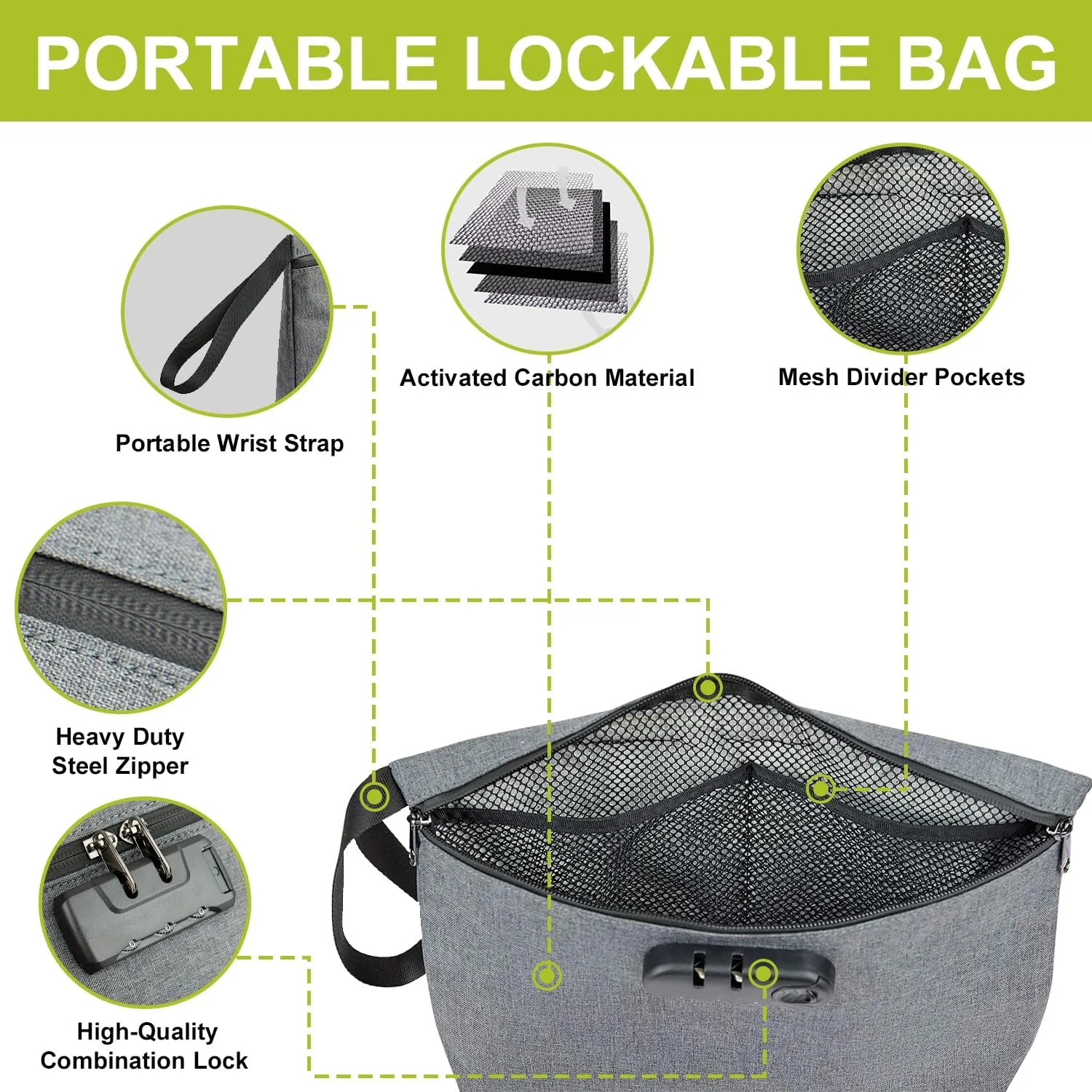 Large Storage Bag with Combination Lock, Money Organizer & Travel Medicine Lock Bag, Scent Resistent Containers Carbon Lined Great Gifts for Women/Men