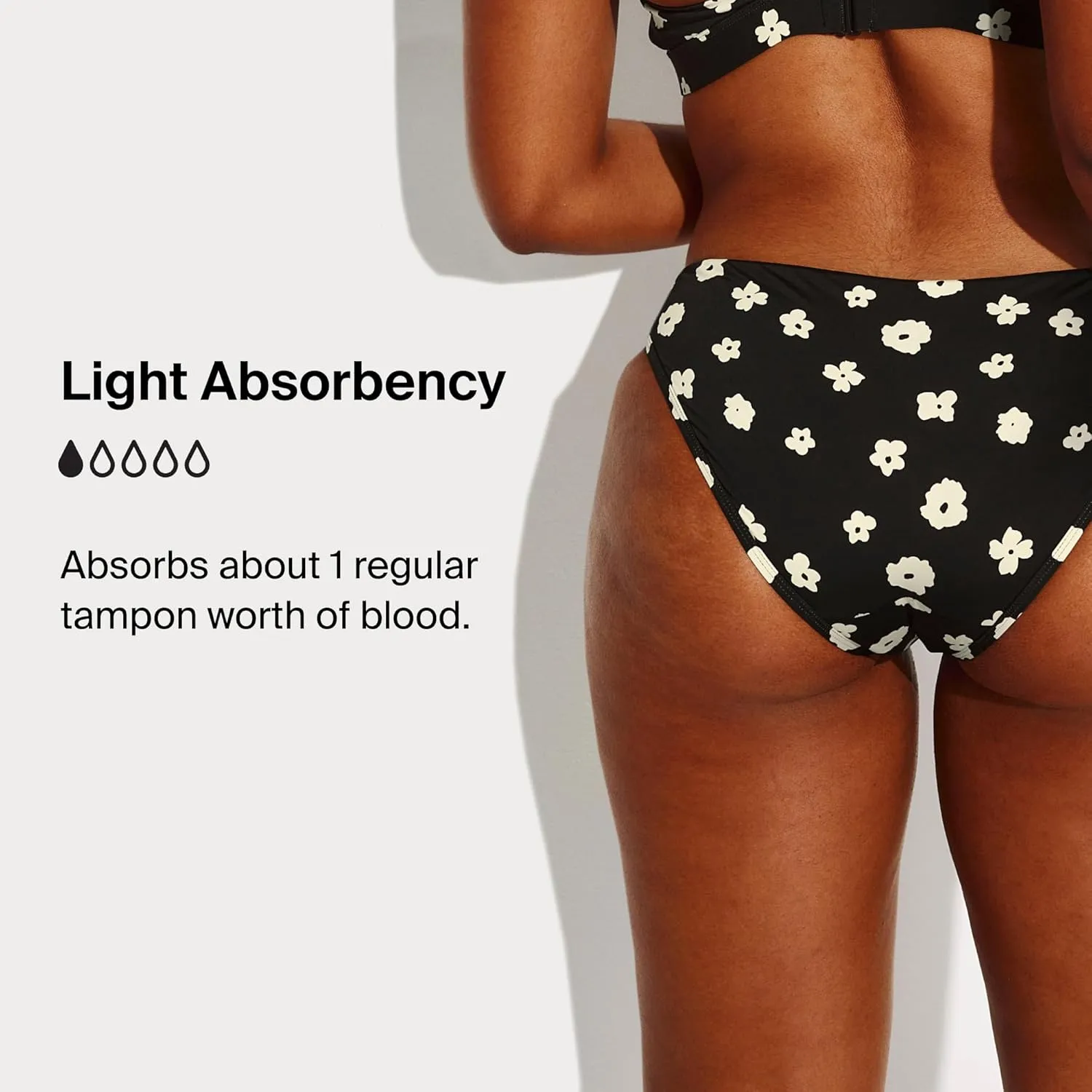 Leakproof Bikini Bottom by Knix