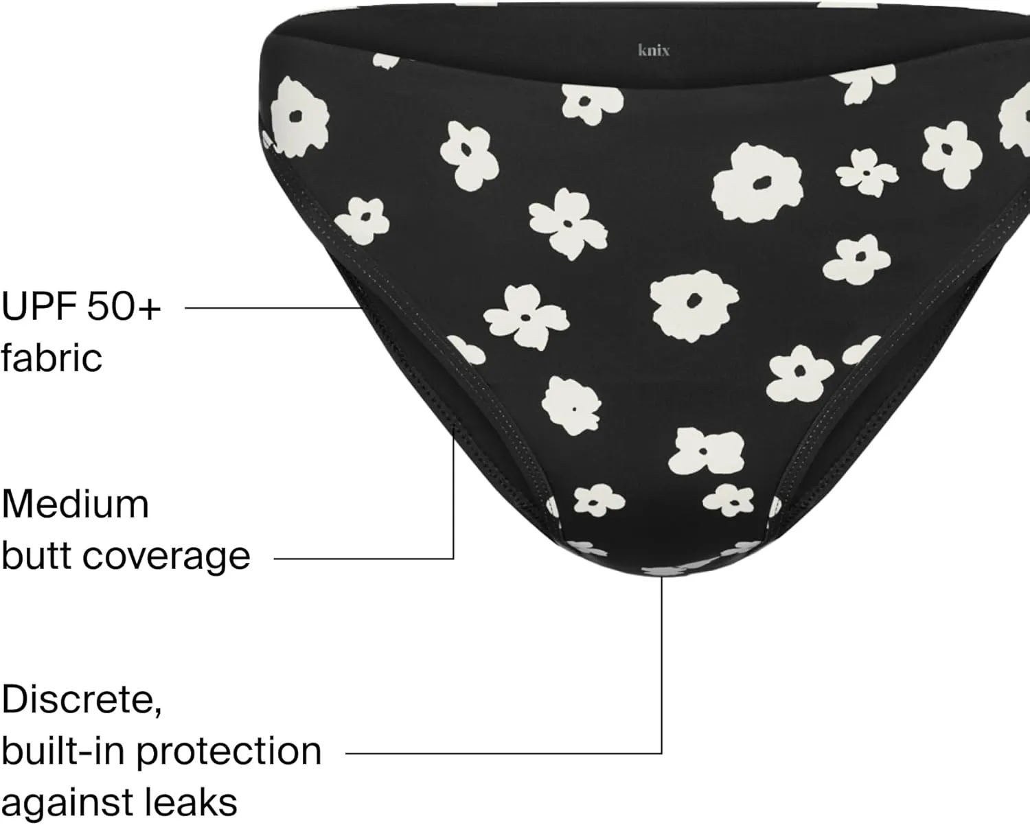 Leakproof Bikini Bottom by Knix