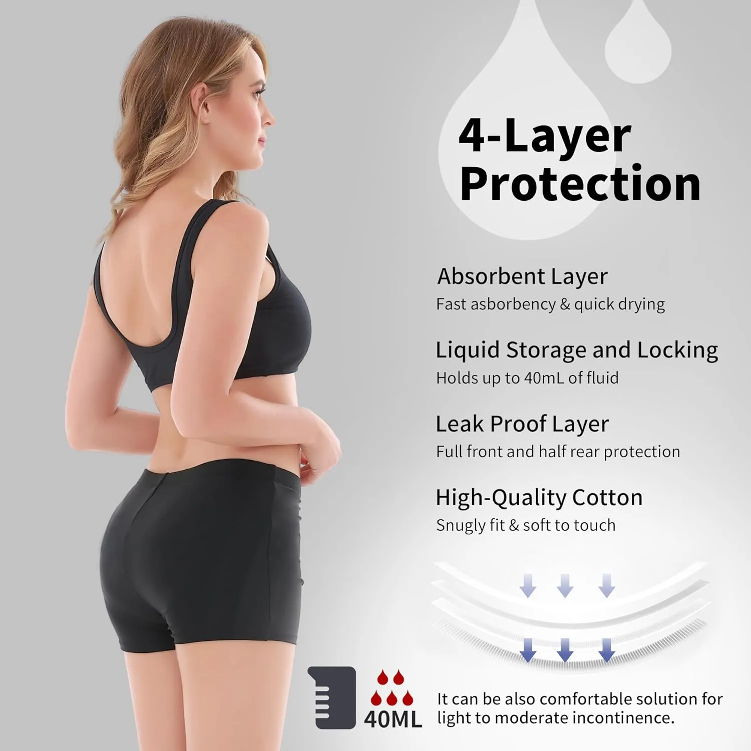 Leakproof Period Swimwear Boy Shorts for Women & Teen Girls - Swim Confidently with Absorbent Menstrual Swim Bottoms