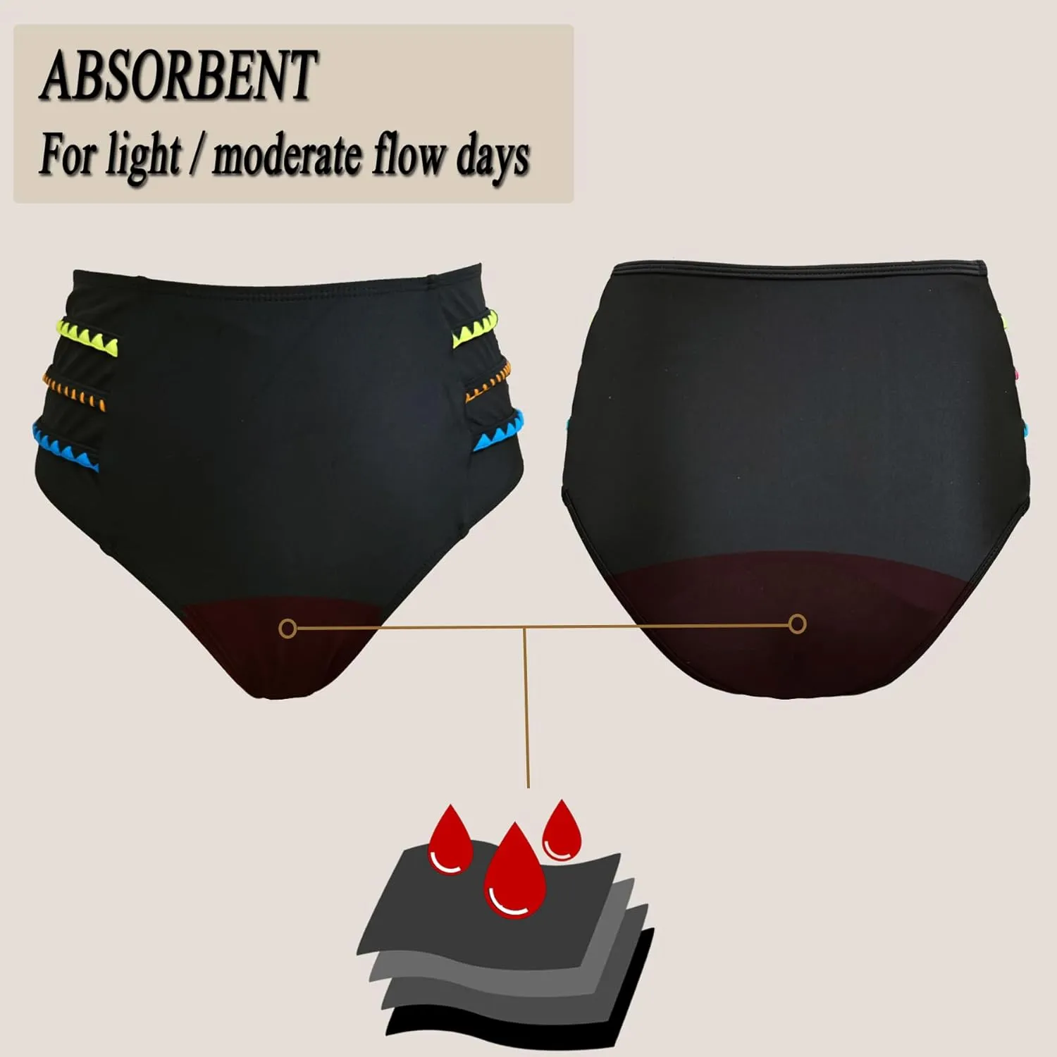 Leoparts Period Swimwear Black Leakproof Bikini Bottoms High Waisted Modest Menstrual Swimsuit Bottom for Teen Girls Women