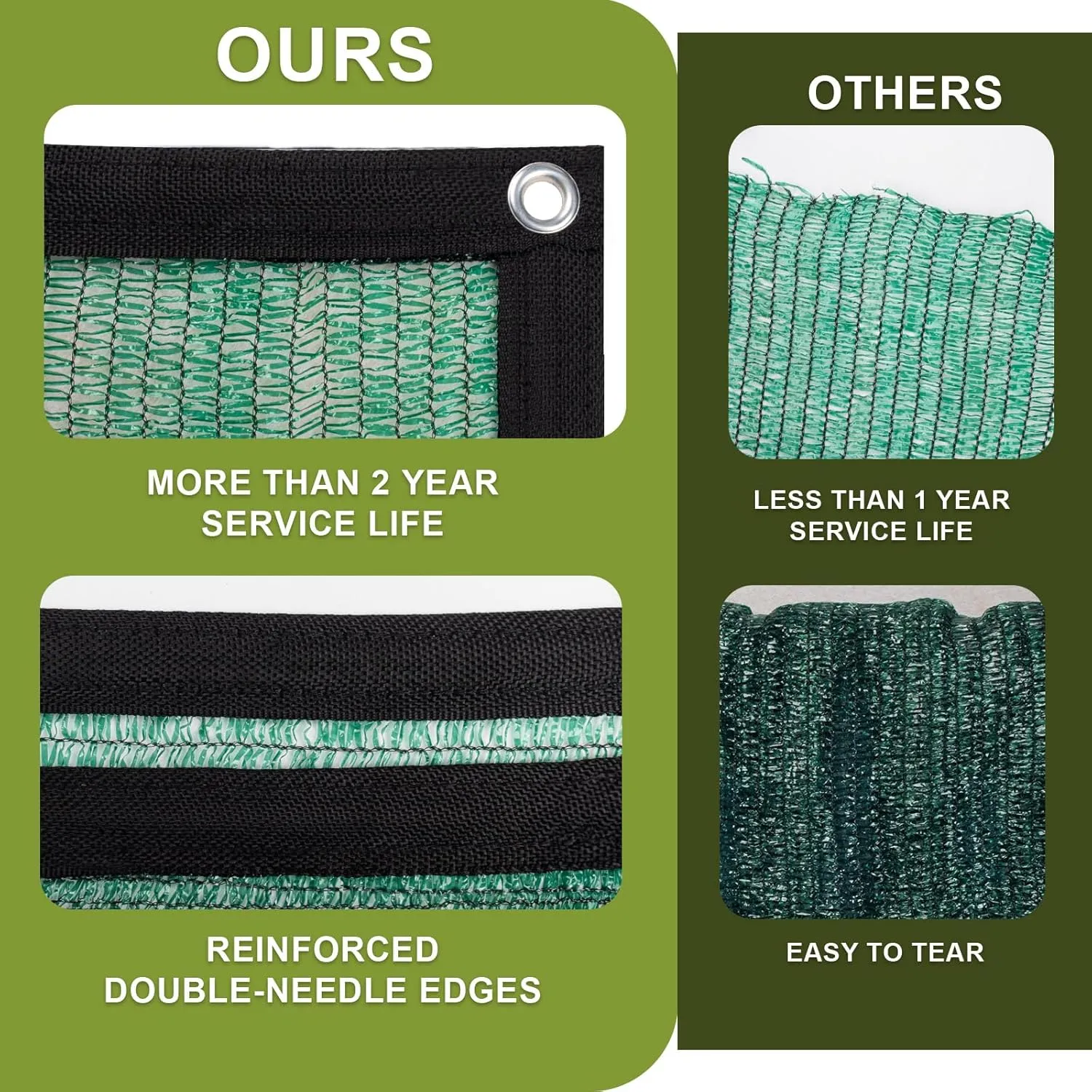 LOVE STORY 10x12FT 70% Green Shade Cloth Sun Shade Net with Grommets Sunblock Net Mesh Tarp for Garden,Plants Cover,Greenhouse and Patio