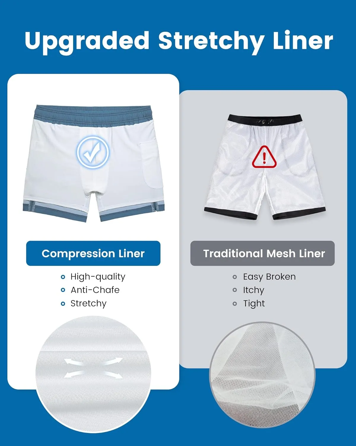 maamgic 5inch Mens Swimming Trunks with Compression Liner 2-in-1 Swim Trunks Stretch Quick Dry Swim Shorts Zipper Pockets