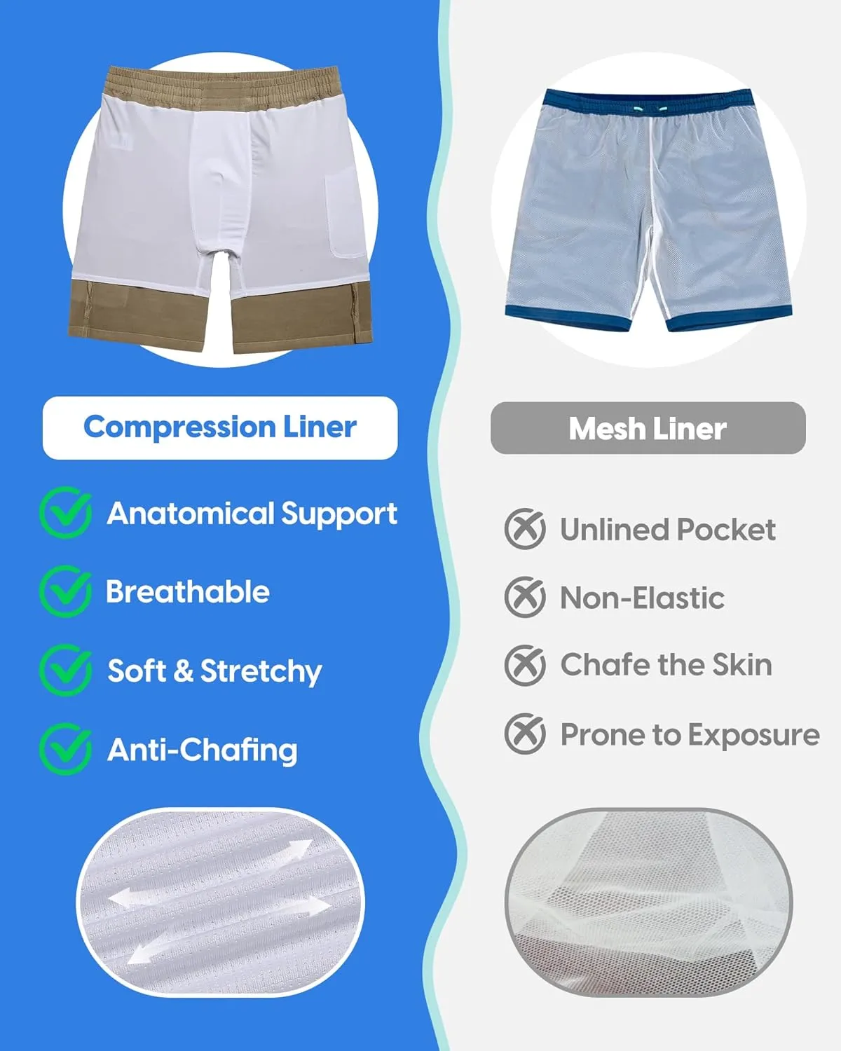 maamgic Mens Swim Trunks with Compression Liner 9 inch Quick Dry Men Bathing Suit Stretch Board Shorts