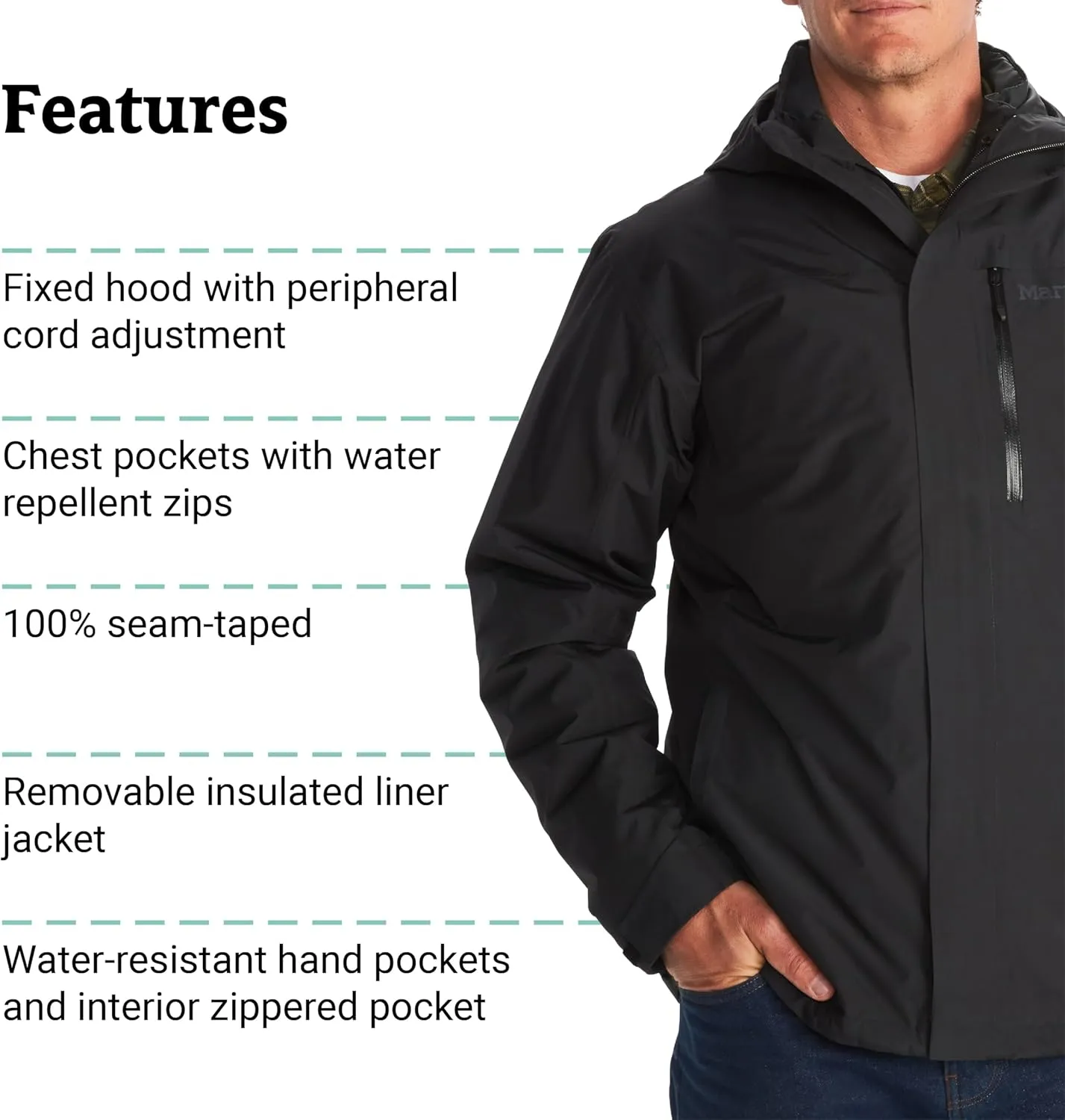 MARMOT Men's Ramble Component Jacket