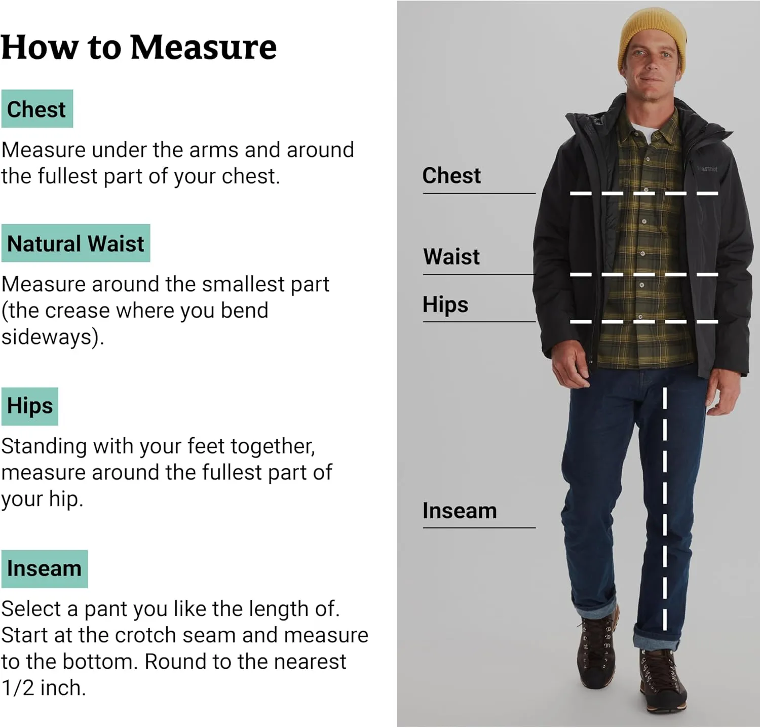 MARMOT Men's Ramble Component Jacket