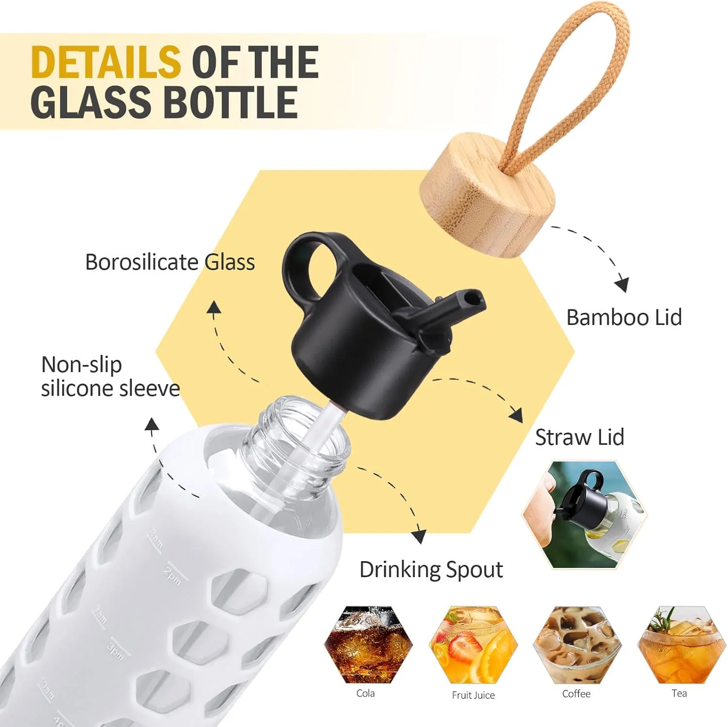MUKOKO Glass Water Bottles, 24oz Glass Tumbler, Drinking Bottles with 2 Lids-Handle Flip Straw Lid&Bamboo Lid, Motivational Water Bottle with Time Marker and Silicone Sleeve, Leakproof-1 Pack-White