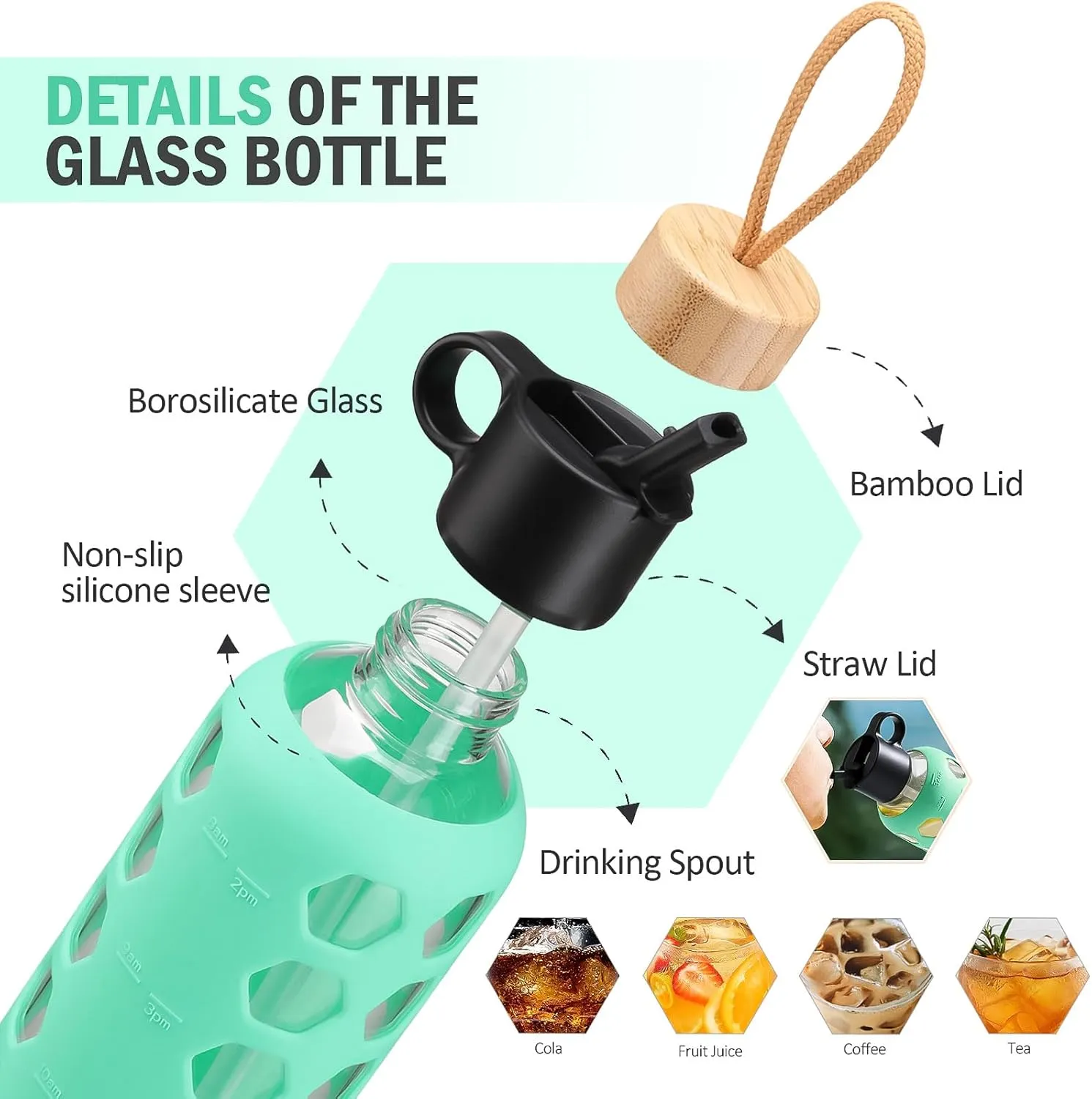 MUKOKO Glass Water Bottles, 32oz Glass Tumbler, Drinking Bottles with 2 Lids-Handle Flip Straw Lid&Bamboo Lid, Motivational Water Bottle with Time Marker and Silicone Sleeve, Leakproof-1 Pack-Green