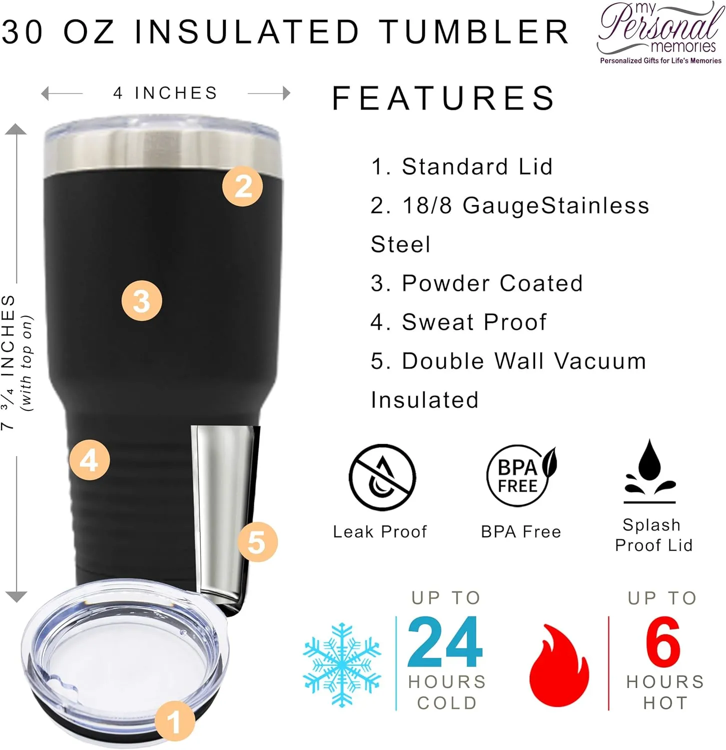 My Personal Memories Bride and Groom Insulated Travel Tumbler Set of 2 - Engraved To Go Cup Gift for Wedding, Rehearsal Dinner Party, Honeymoon, Reception (30 oz Tumbler Set)
