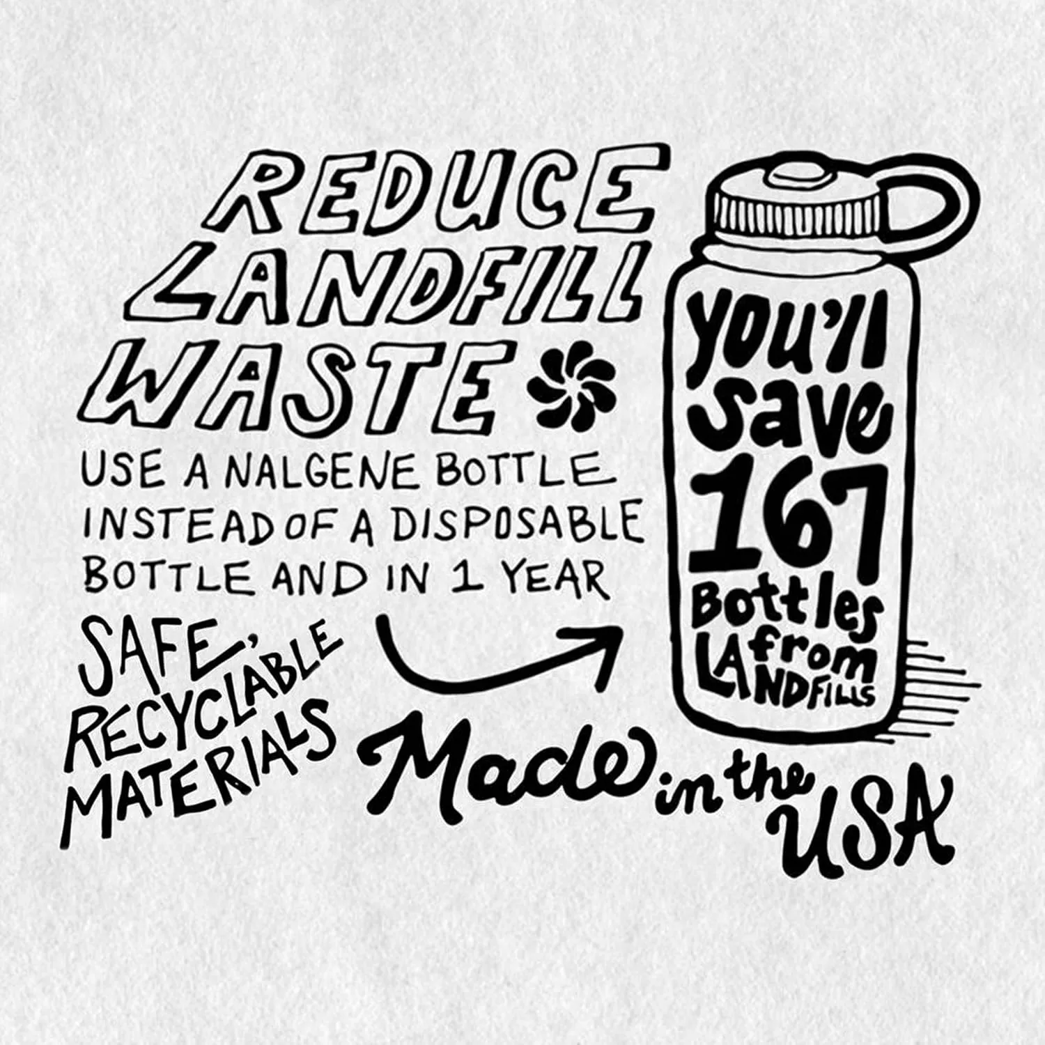 Nalgene Wide Mouth Cantene (32-Ounce)