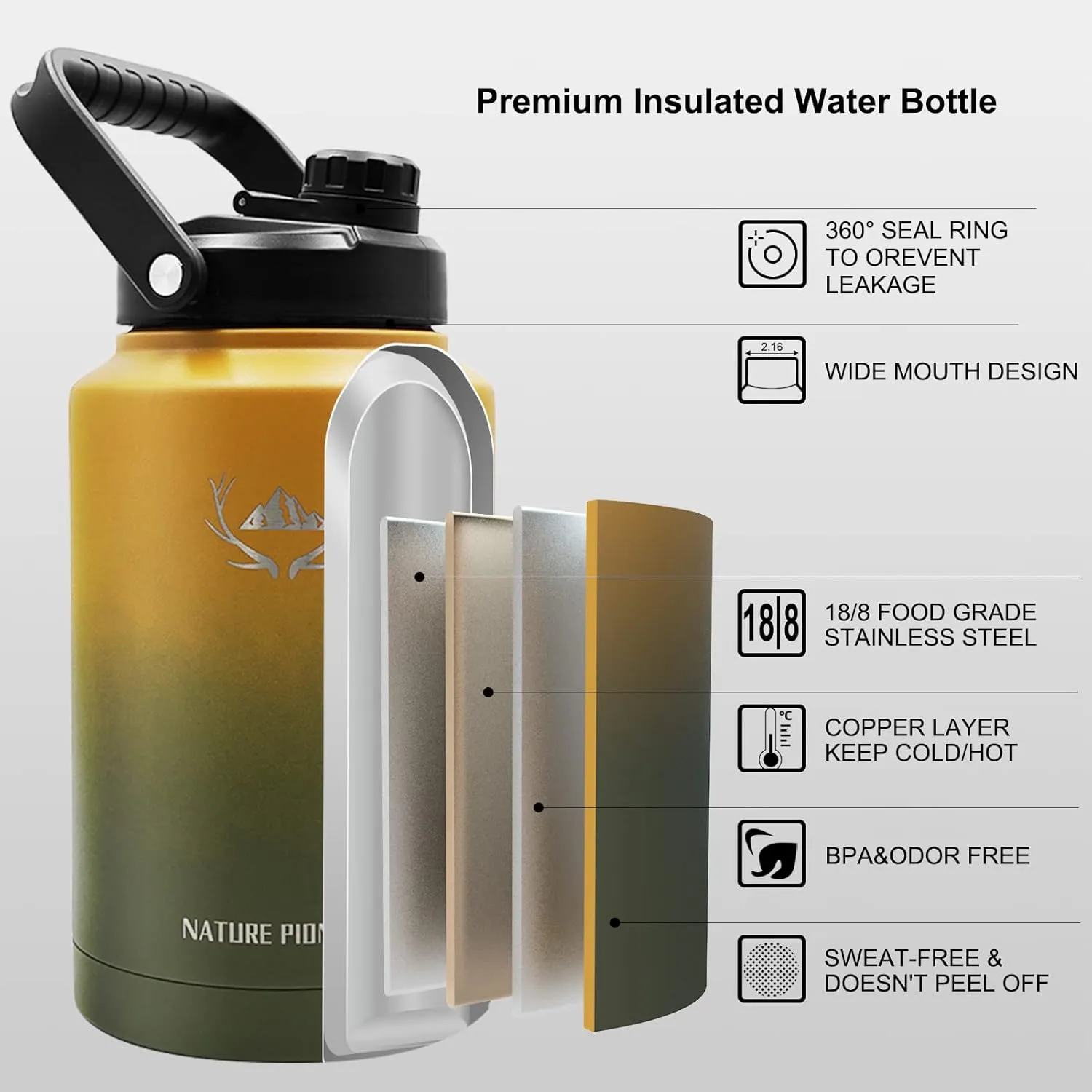 NATURE PIONEOR Insulated Water Bottles with Strap - 128 oz Stainless Steel Vacuum Bottle with Holder/Carrier/Sleeve - Reusable 18/8 Food Grade Thermos Water Jug