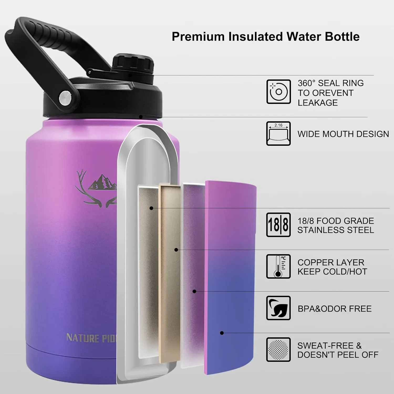 NATURE PIONEOR Insulated Water Bottles with Strap - 128 oz Stainless Steel Vacuum Bottle with Holder/Carrier/Sleeve - Reusable 18/8 Food Grade Thermos Water Jug