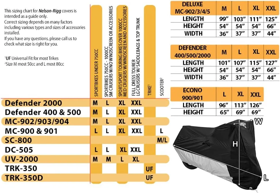 Nelson-Rigg Deluxe Motorcycle Cover, Vents, Heat Shield, Windshield Liner, Grommets XXL fits Touring Motorcycles, Large Cruisers & ADV Motorcycles W/ Saddlebags & Top Trunk, Black