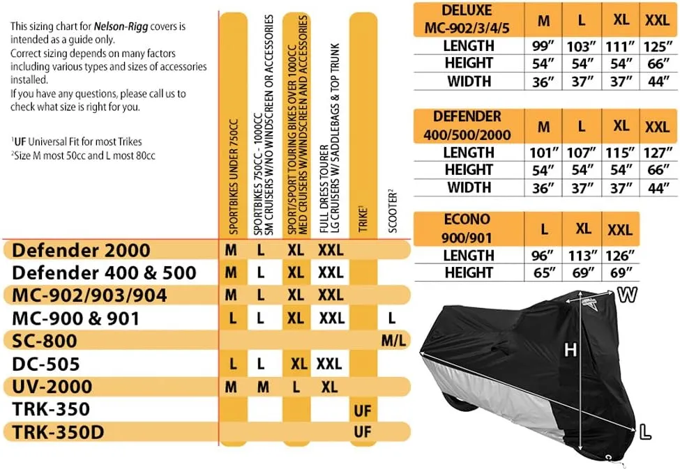 Nelson-Rigg Deluxe Motorcycle Cover, Weather Protection, UV, Air Vents, Heat Shield, Windshield Liner, Compression Bag, Grommets, Medium fits Sport Bikes and Small Cruiser motorcycles