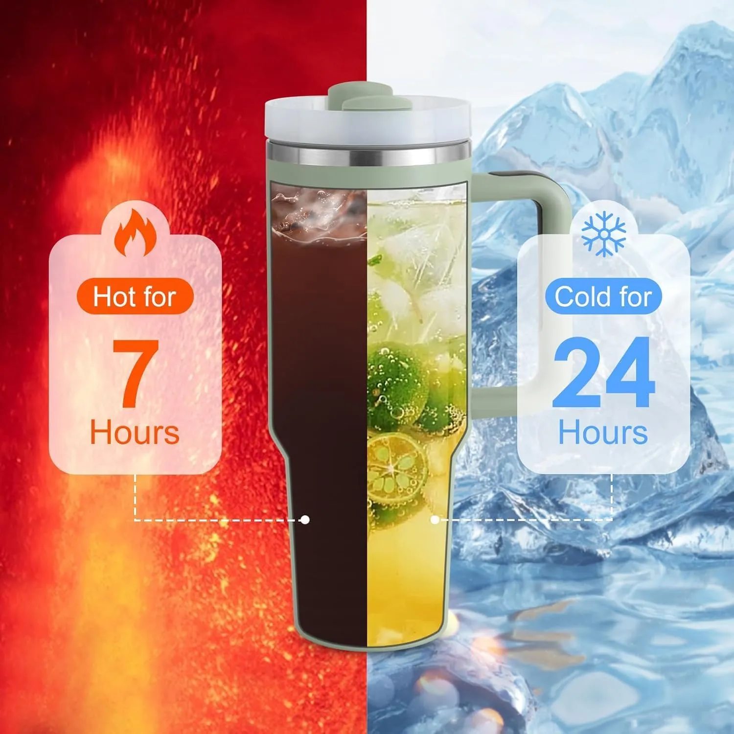 NIYO TOYS Travel Tumbler for Hot and Cold Drinks