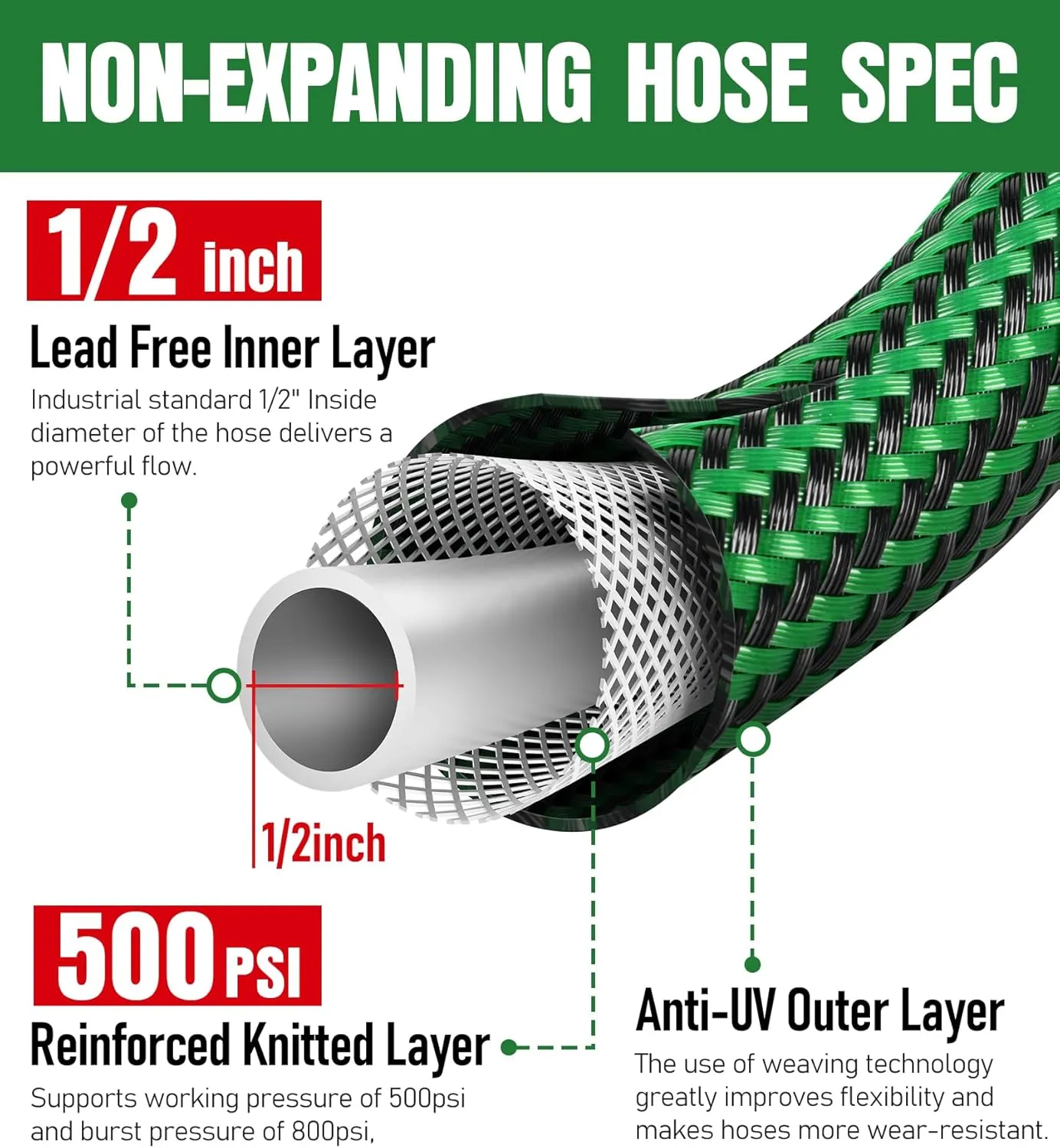 NON-EXPANDABLE Garden Hose 50ft, Heavy Duty Flexible Water Hose, Kink Resistant Lightweight Hybrid Hose with Durable Fabric Skin, Leakproof Hose Male to Female Fittings