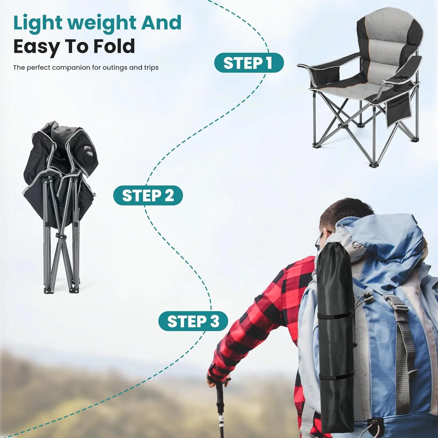 OLIXIS Heavy Duty Camping Chairs 450lbs Capacity Portable Folding Chair with Cup Holder and Cooler Bag,Sturdy Steel Frame Outdoor Chair for Backyard,Beach,Fishing