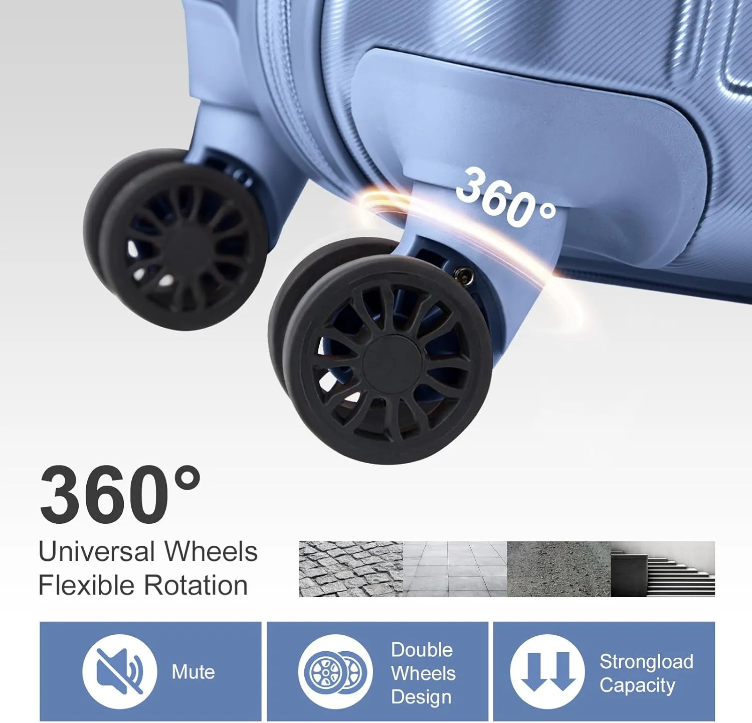 OmySalon Luggage Sets 2 Pieces Airline Approved, 14'' Carry-On Suitcase & 20'' PC ABS Hardshell Luggage w/ 360° Spinner Silent Wheels, TSA Lock, Expandable Lightweight Suitcase Sets (Blue)