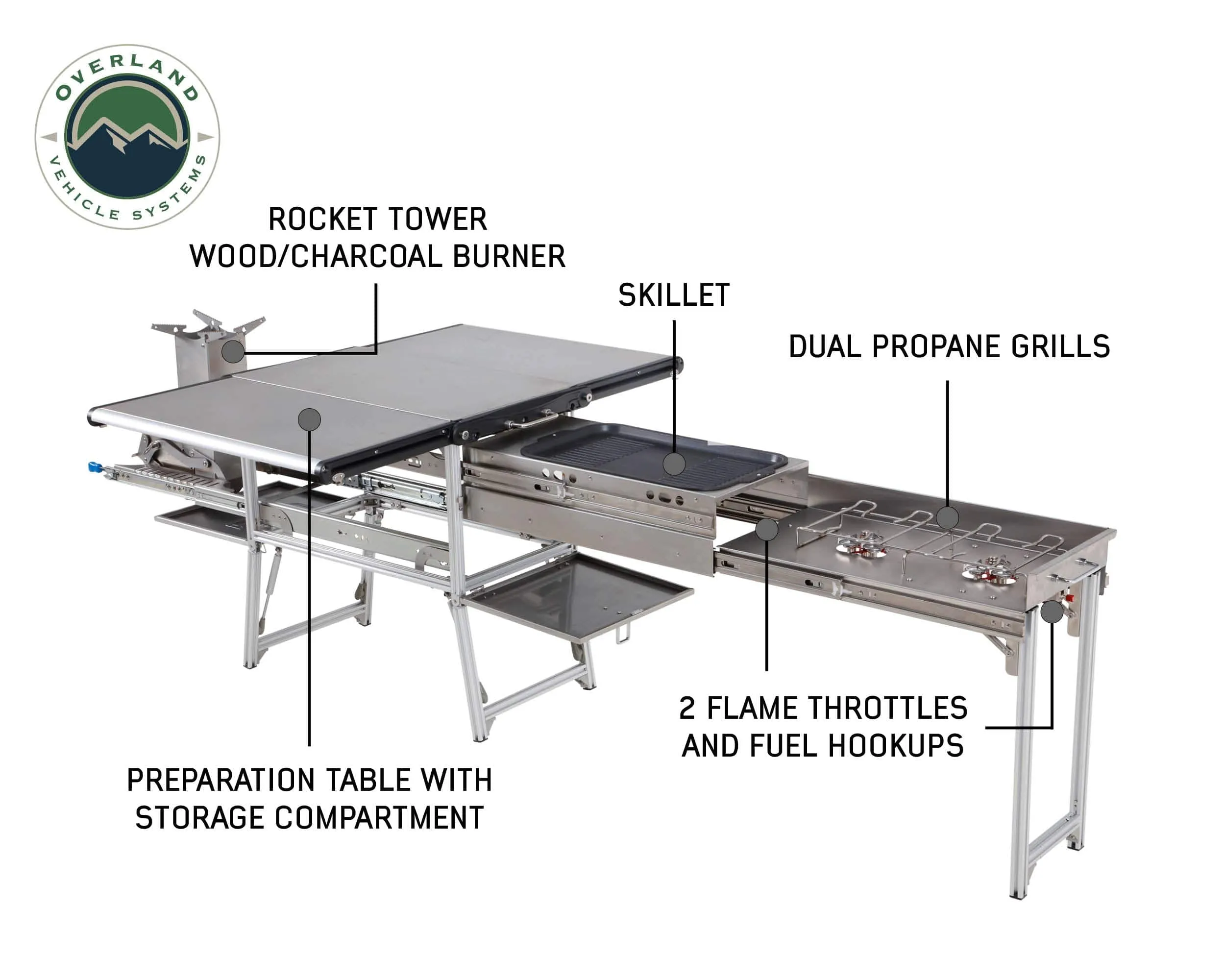 Overland Vehicle Systems Komodo | Portable Camp Kitchen