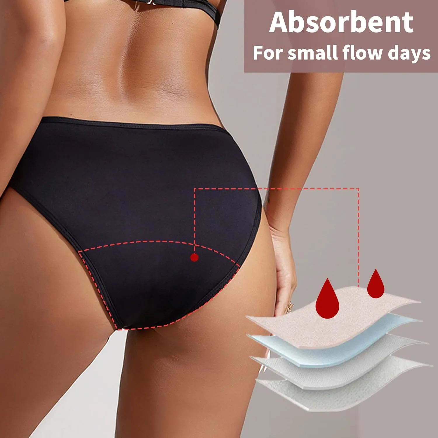 Period Swimwear Bikini - Leakproof Menstrual Swim Bottoms UPF 50 , Waterproof Swimsuit, for Women, Girls, Teens