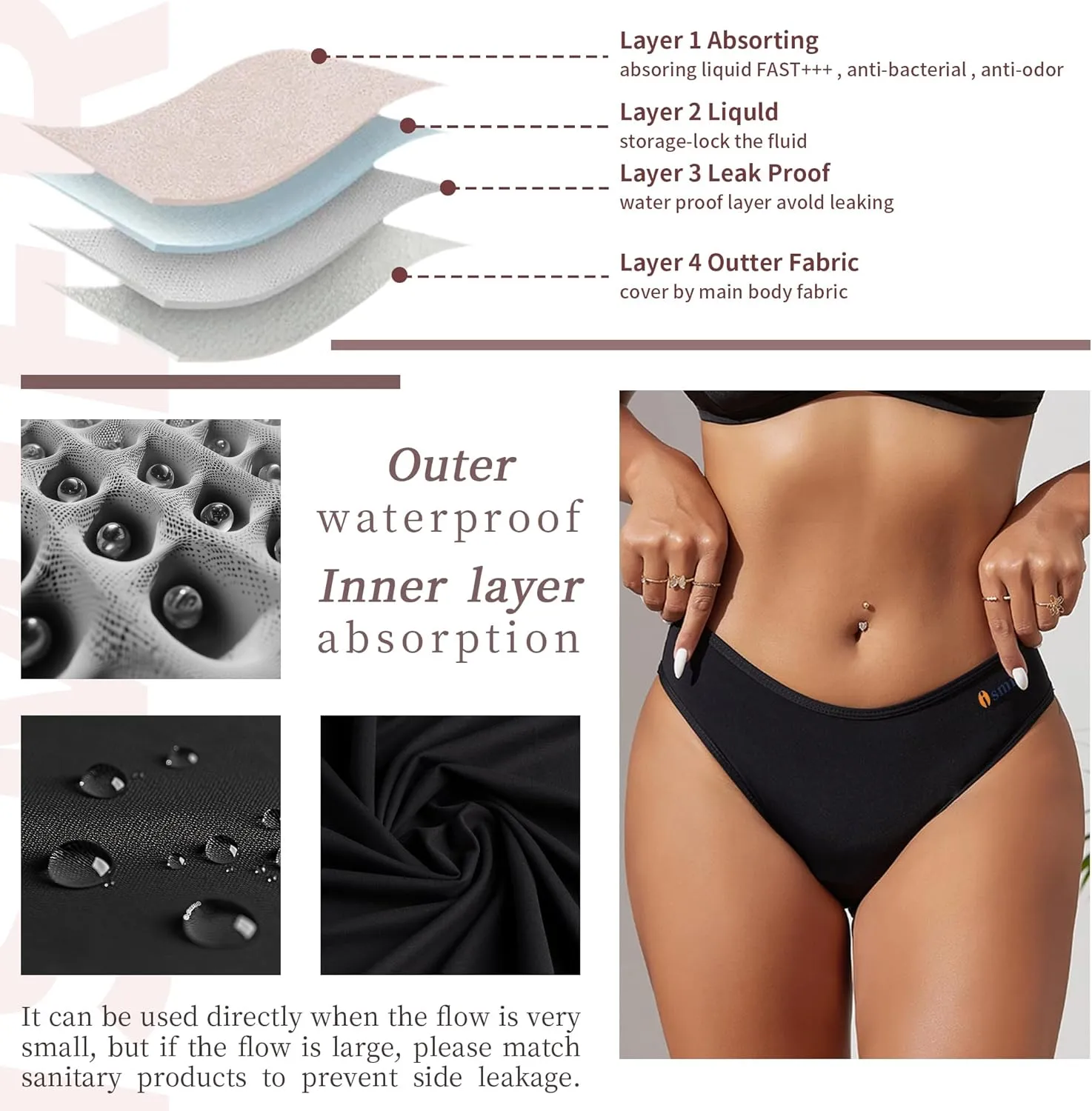 Period Swimwear Bikini - Leakproof Menstrual Swim Bottoms UPF 50 , Waterproof Swimsuit, for Women, Girls, Teens