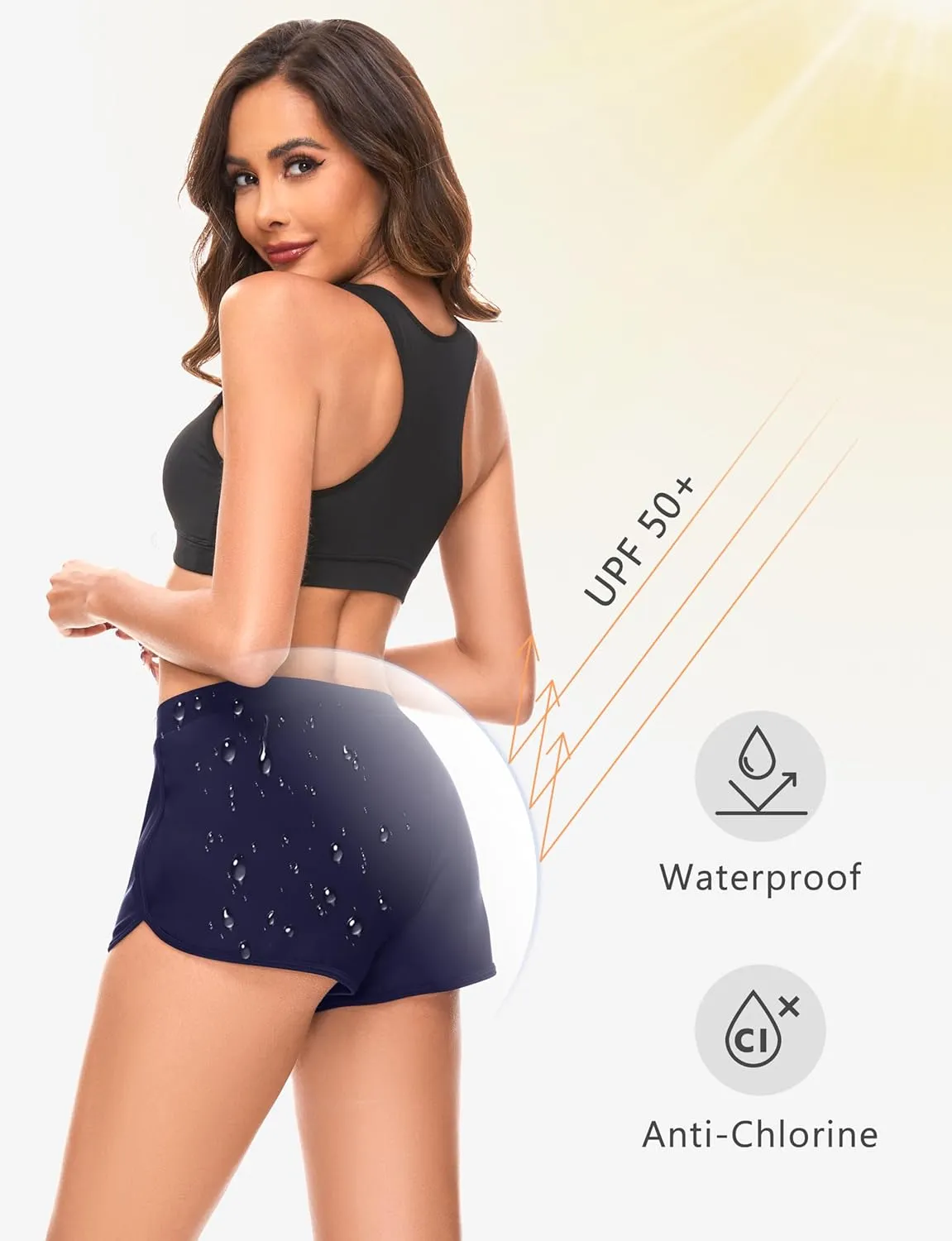 Period Swimwear Shorts Leakproof Menstrual Swim Bathing Suit Built in Bikini Bottom Waterproof UV 50 Teens Girl Women