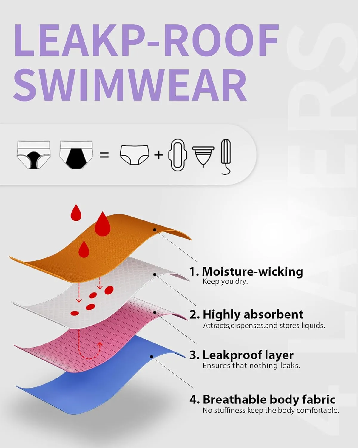 Period Swimwear Women One Piece Swimsuit Leakproof Menstrual Double Strap Sporty Bathing Suit for Teen Girls