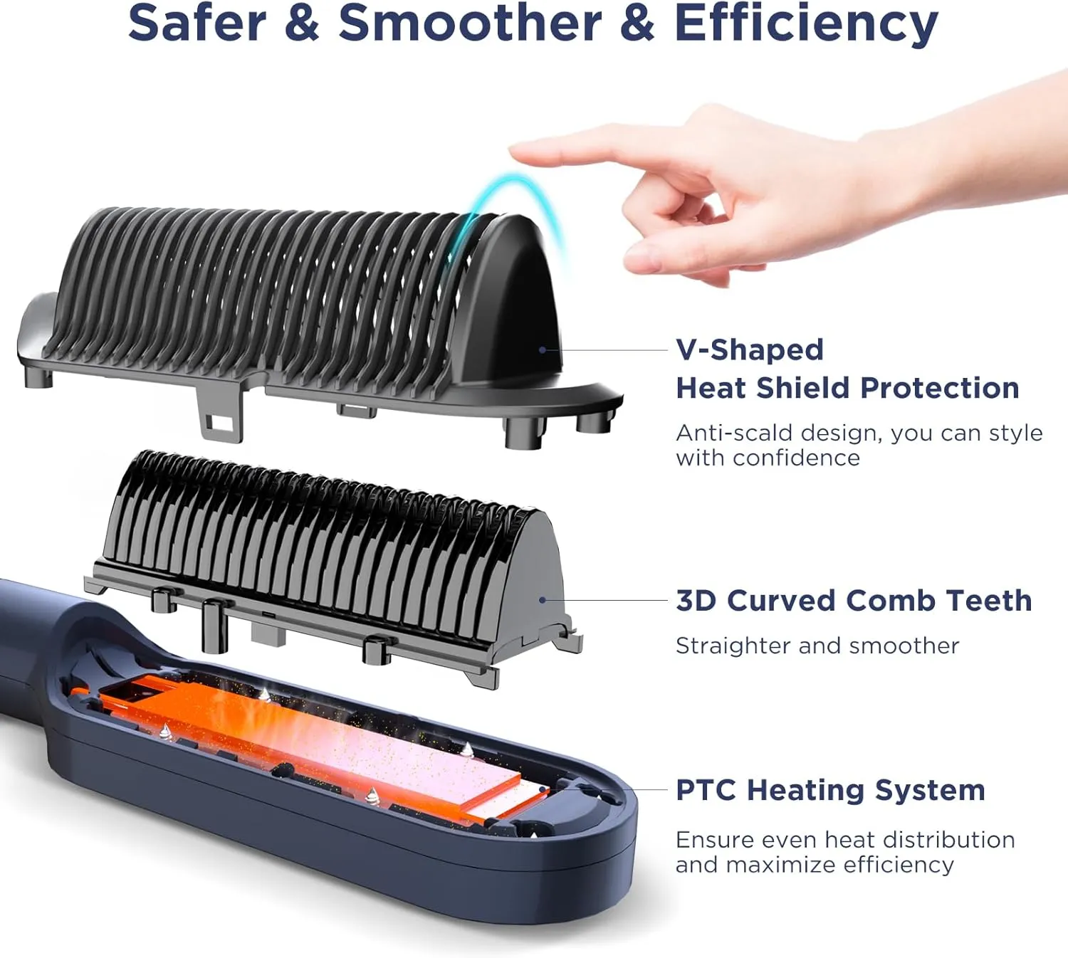 Prizm Hair Straightener Brush, 20s Fast Heating, Negative Ions Hair Straightening Brush with Less Frizz, 4 Temp Settings & LED Display, Anti-Scald Design, Gift for Women, Dual Voltage, Prussian Blue
