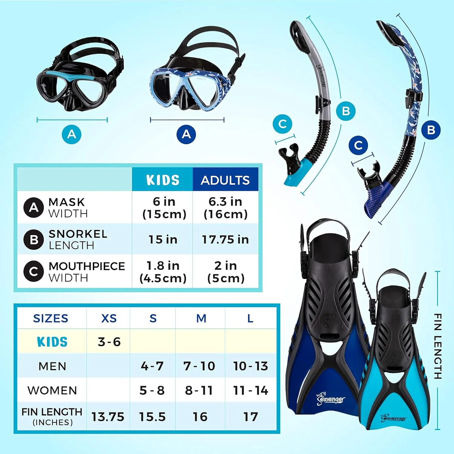 Seavenger Hanalei Anti-Fog 4-Piece Snorkeling Set