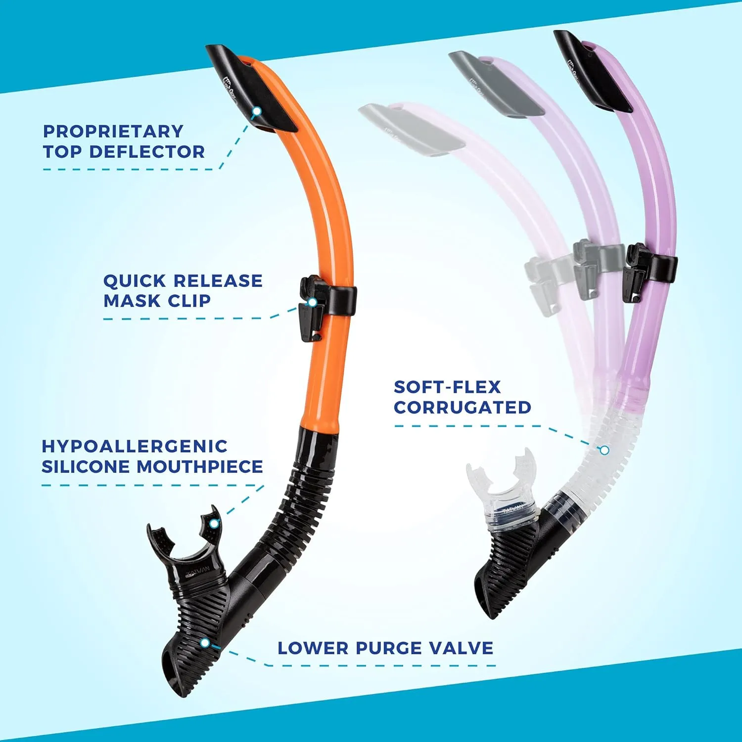 Seavenger Hanalei Anti-Fog 4-Piece Snorkeling Set