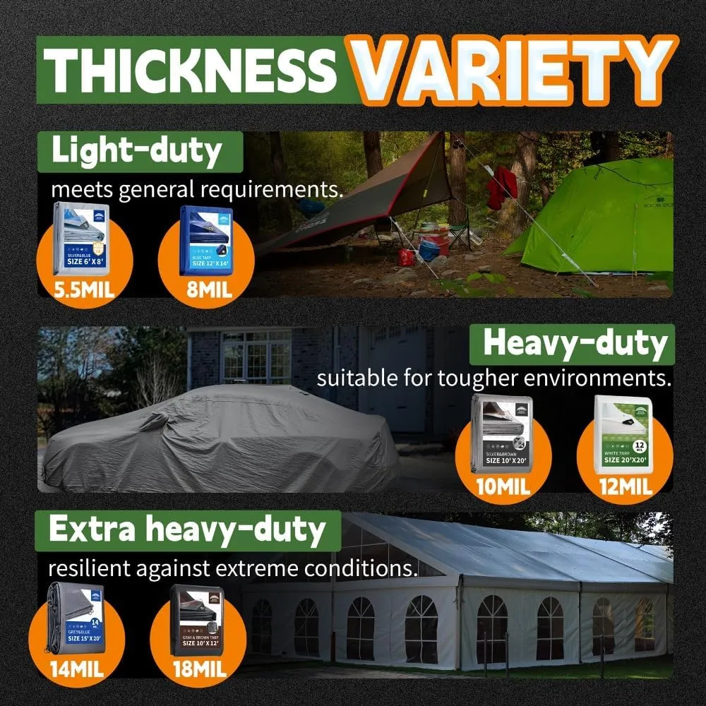 Small Black Tarps 4x4 Feet (2 Pack), UV Resistant, 8 Mil Multipurpose Medium Duty Waterproof Poly Tarp Cover with Metal Grommets and Reinforced Edges by RAINDEWAY