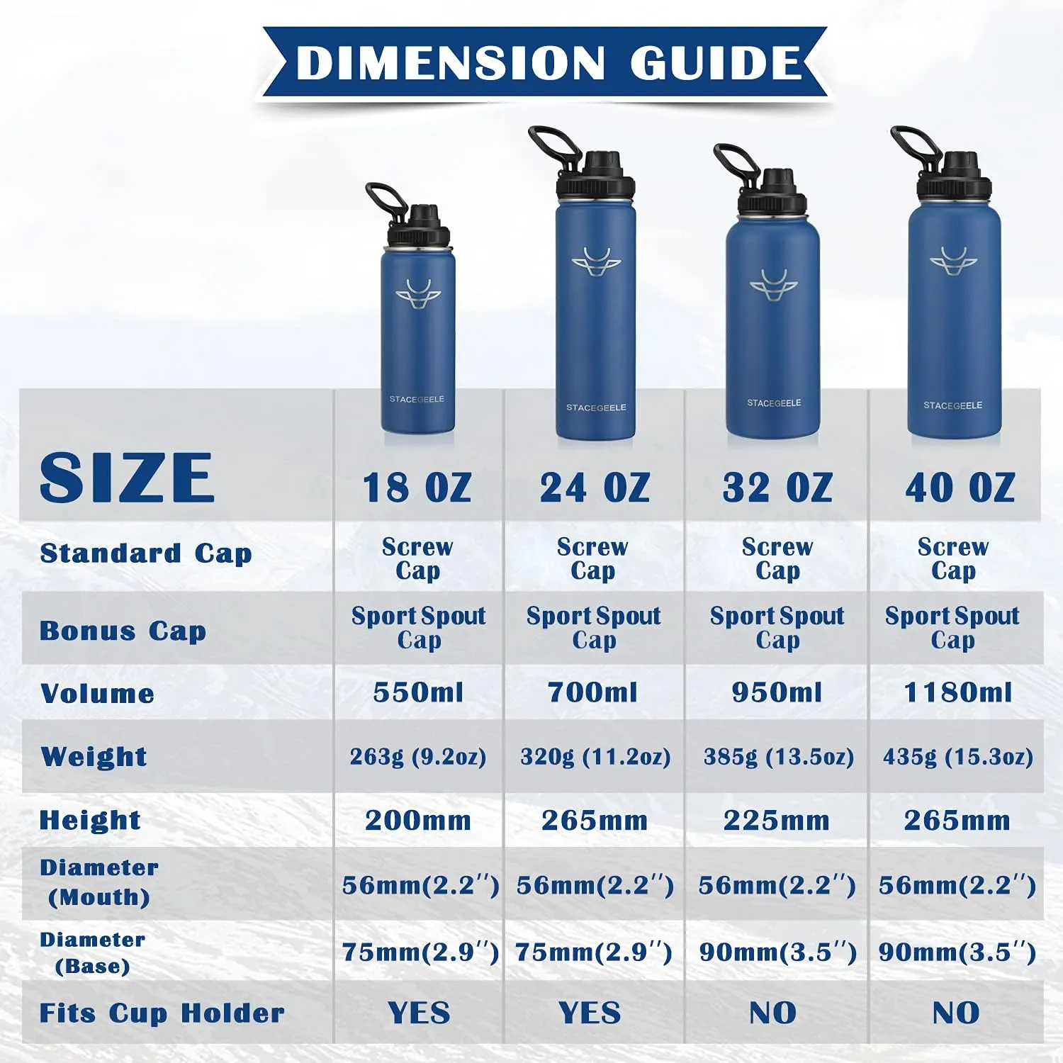 STACEGEELE Insulated Vacuum Water Bottle with Spout Lid & Screw on Top | Stainless Steel Flask for Kids Leak Proof Lightweight Eco Friendly 18oz / 24oz / 32 oz / 40oz(18oz Cobalt)