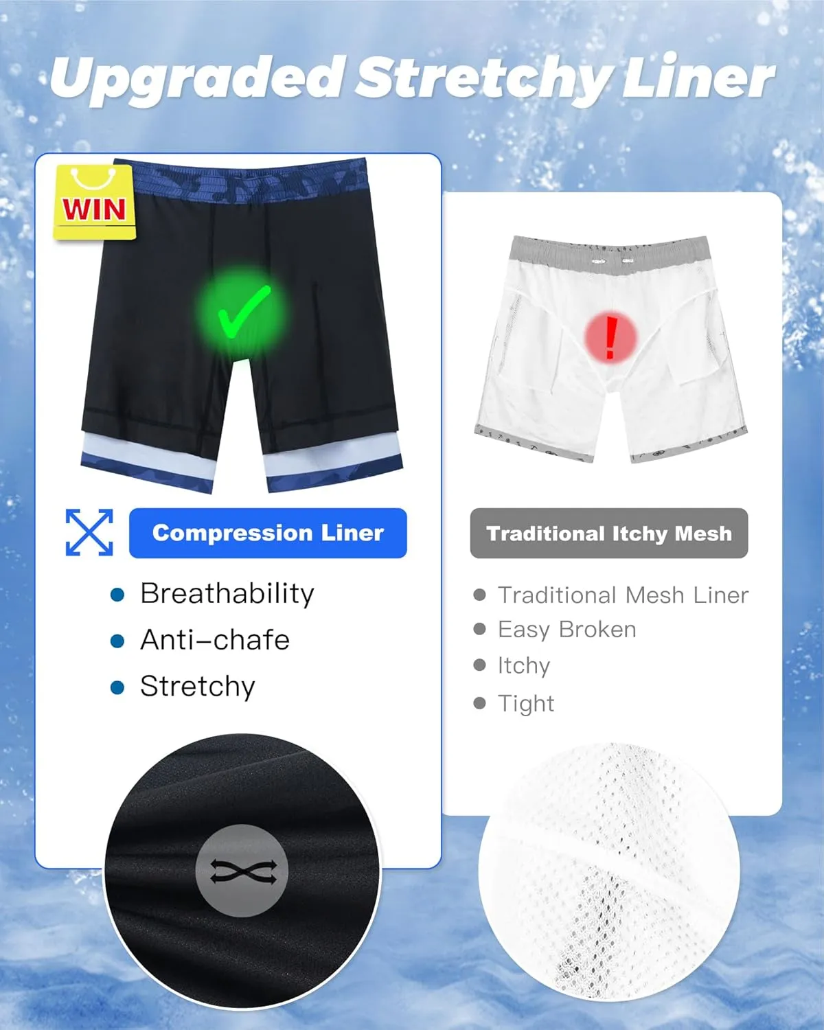 SURF CUZ 9" Mens Swim Trunks with Compression Liner Swimming Shorts 2 in 1 Stretch Quick Dry Zipper Pockets