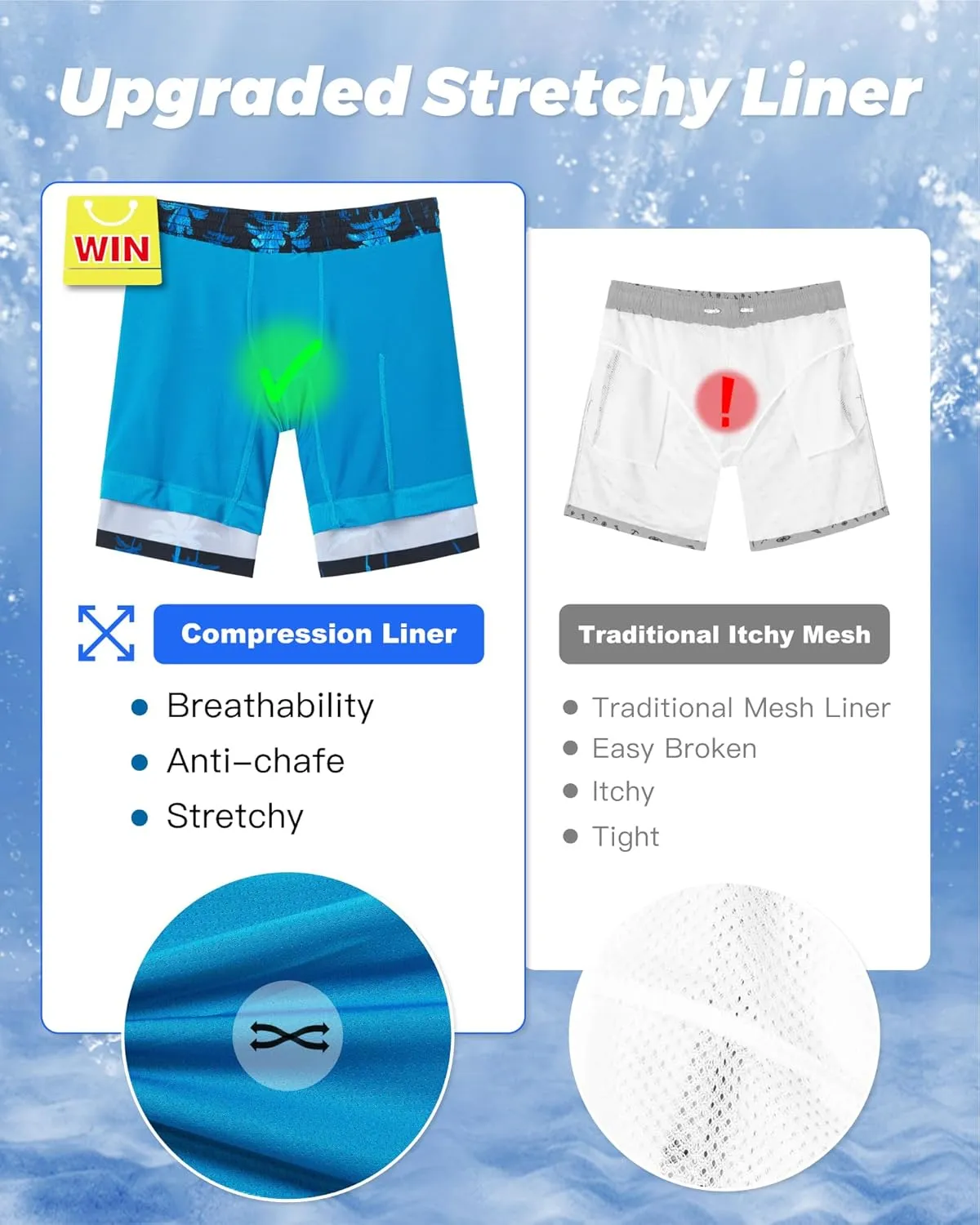 SURF CUZ 9" Mens Swim Trunks with Compression Liner Swimming Shorts 2 in 1 Stretch Quick Dry Zipper Pockets
