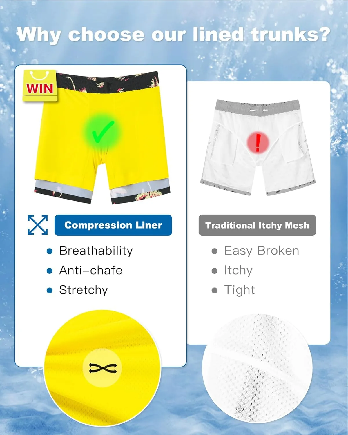 SURF CUZ Mens Swim Trunks with Compression Liner Quick Dry Swim Shorts 7" Swimming Trunks Stretch Bathing Suit 7 Inch