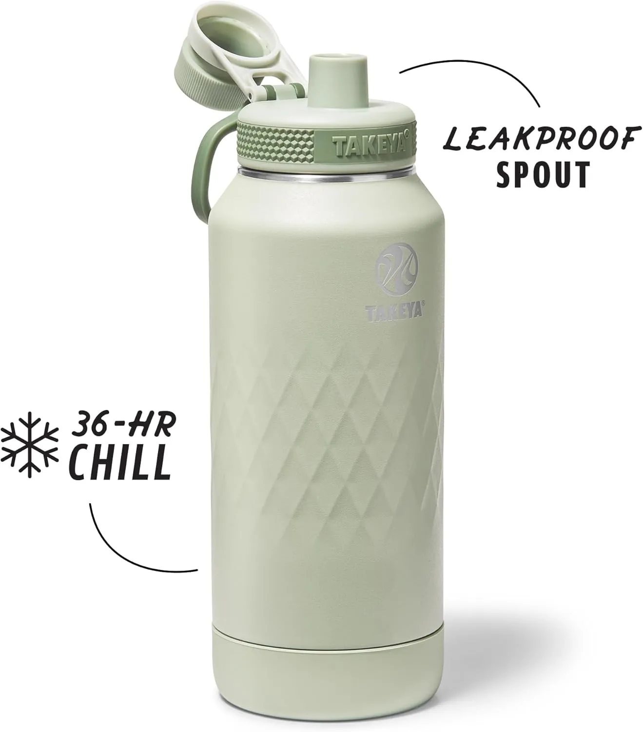 Takeya Sport 32 oz Triple-Insulated Stainless Steel Water Bottle, Spout Lid – Leakproof, Sweatproof, BPA-Free, Keeps Drinks Cold 36 Hrs, Hot 14 Hrs – Eucalyptus