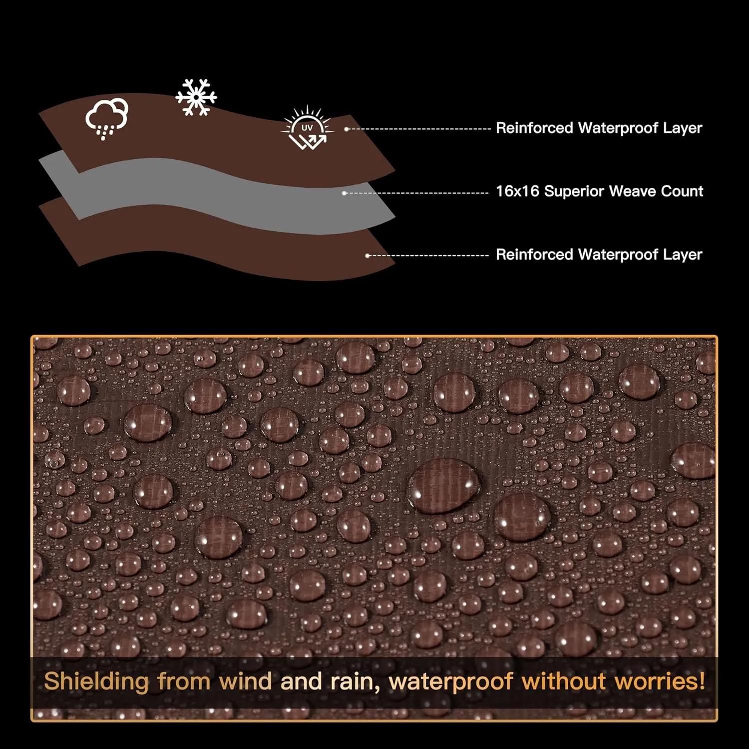 Tarp 8x10 ft Super Heavy Duty 16mil 100% Waterproof,Uv Resistant,High Durability Multipurpose Brown Tarp Suitable for Courtyards, Cars, Camping, Gardens, Pet Nests -by MVPNET
