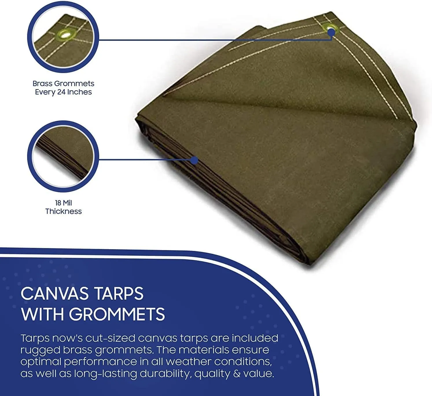 Tarps Now 30x30 ft Heavy Duty Canvas Tarp | 20 MIL Commercial Grade, Tear Resistant, Reinforced Edges, Brass Grommets | Ideal for Construction, Trucking, Manufacturing, Automotive – Olive Color