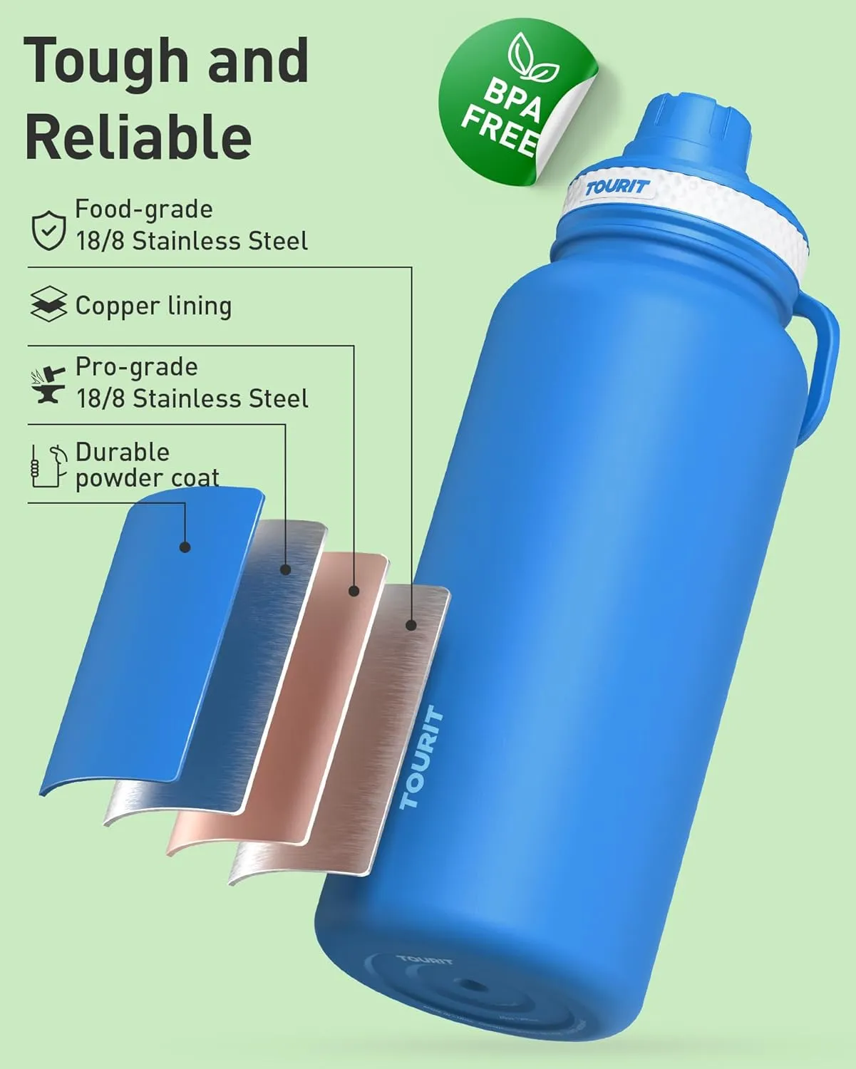 TOURIT 32 oz Insulated Water Bottle, Stainless Steel Water Bottles With Handle, Double-Wall Vacuum Sports Water Bottle, BPA Free Leakproof Thermos Bottle, Green