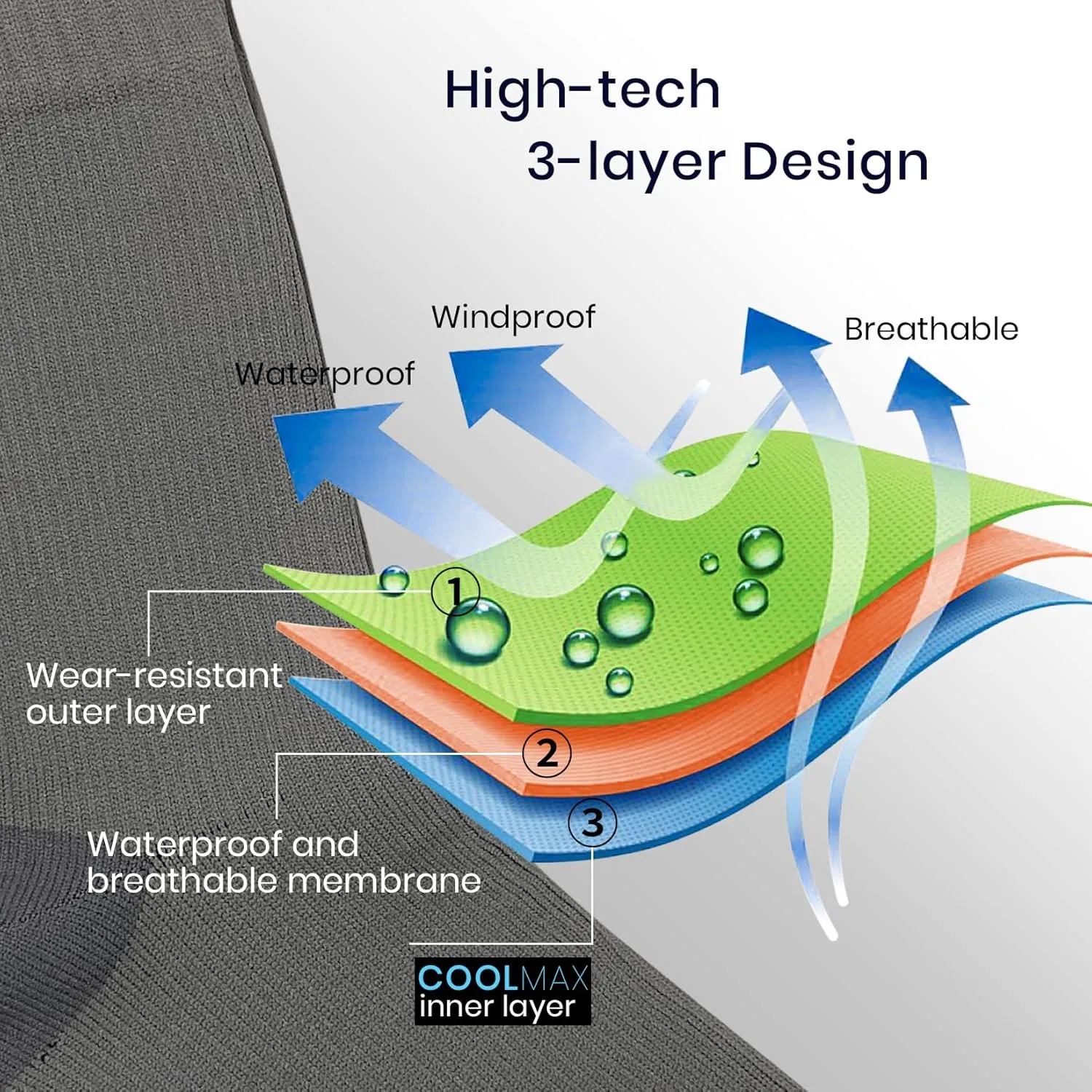 Waterproof Wading Socks, Leakproof Breathable Membrane Interlayer, Unisex Fishing Skiing Socks for Men Women Kids