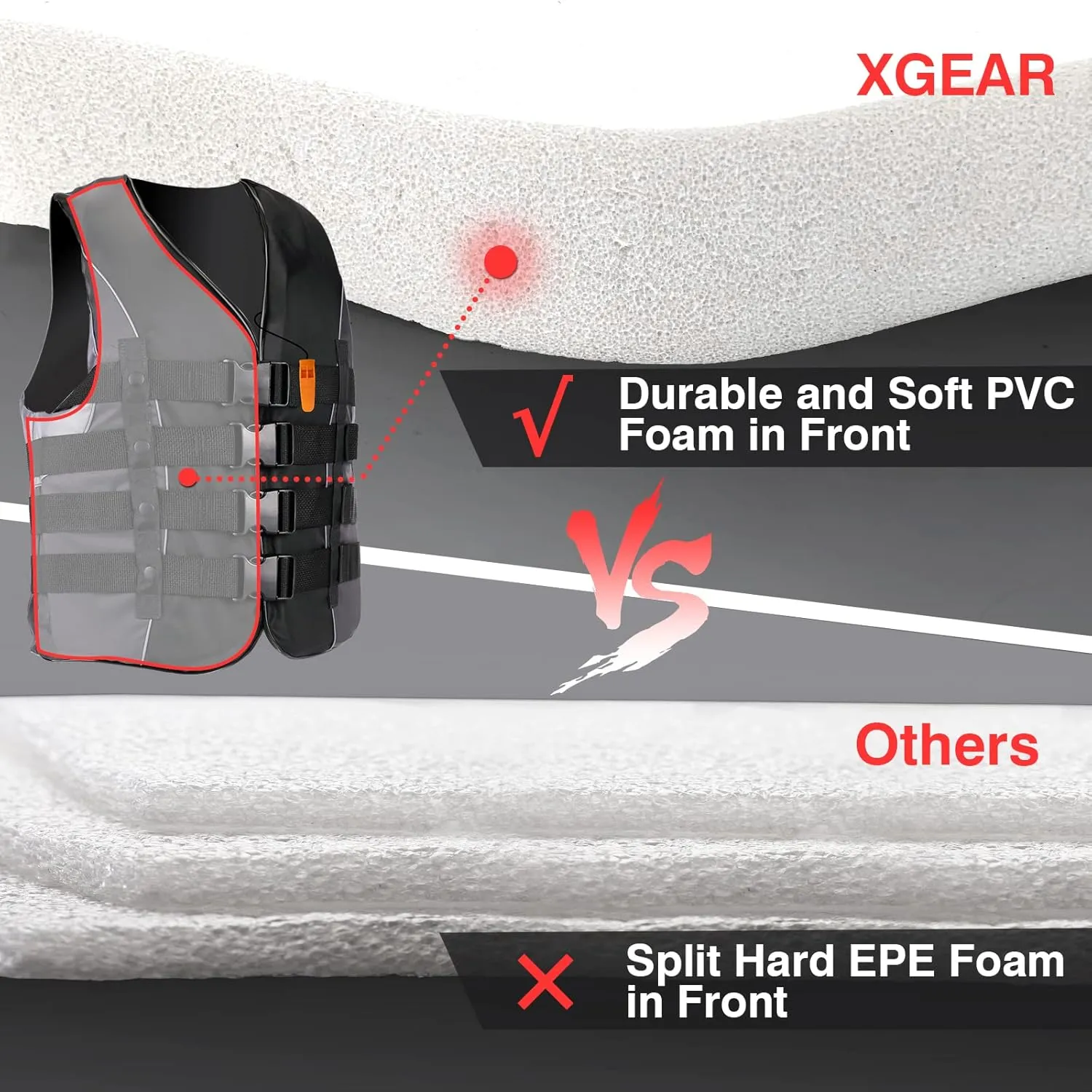 XGEAR Adult USCG Life Jacket Water Sports Life Vest