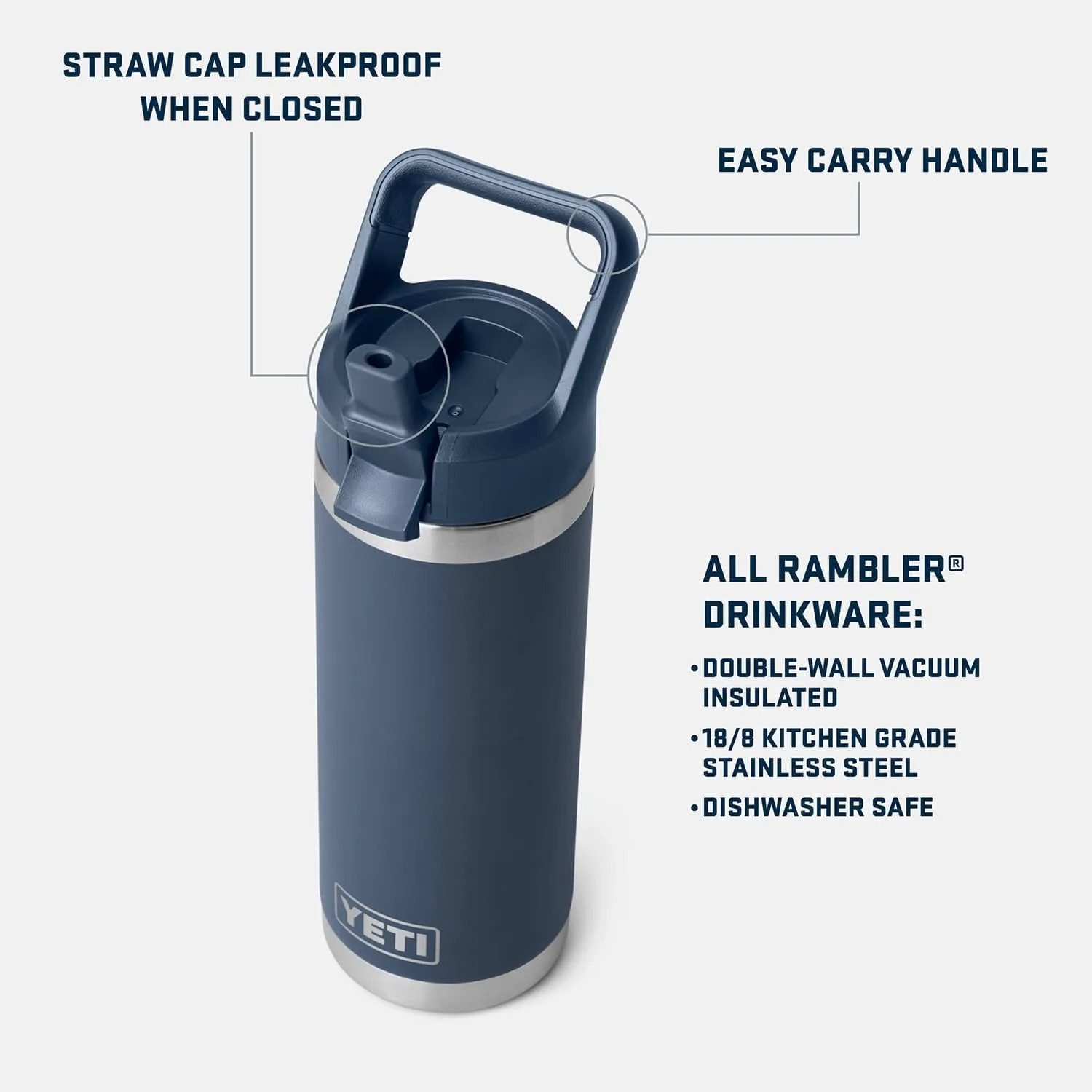 YETI Rambler 18 oz Bottle, Vacuum Insulated, Stainless Steel with Color Matching Straw Cap, Tropical Pink
